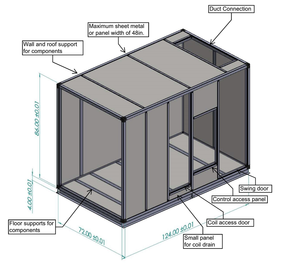 Example framing layout with intermediate supports